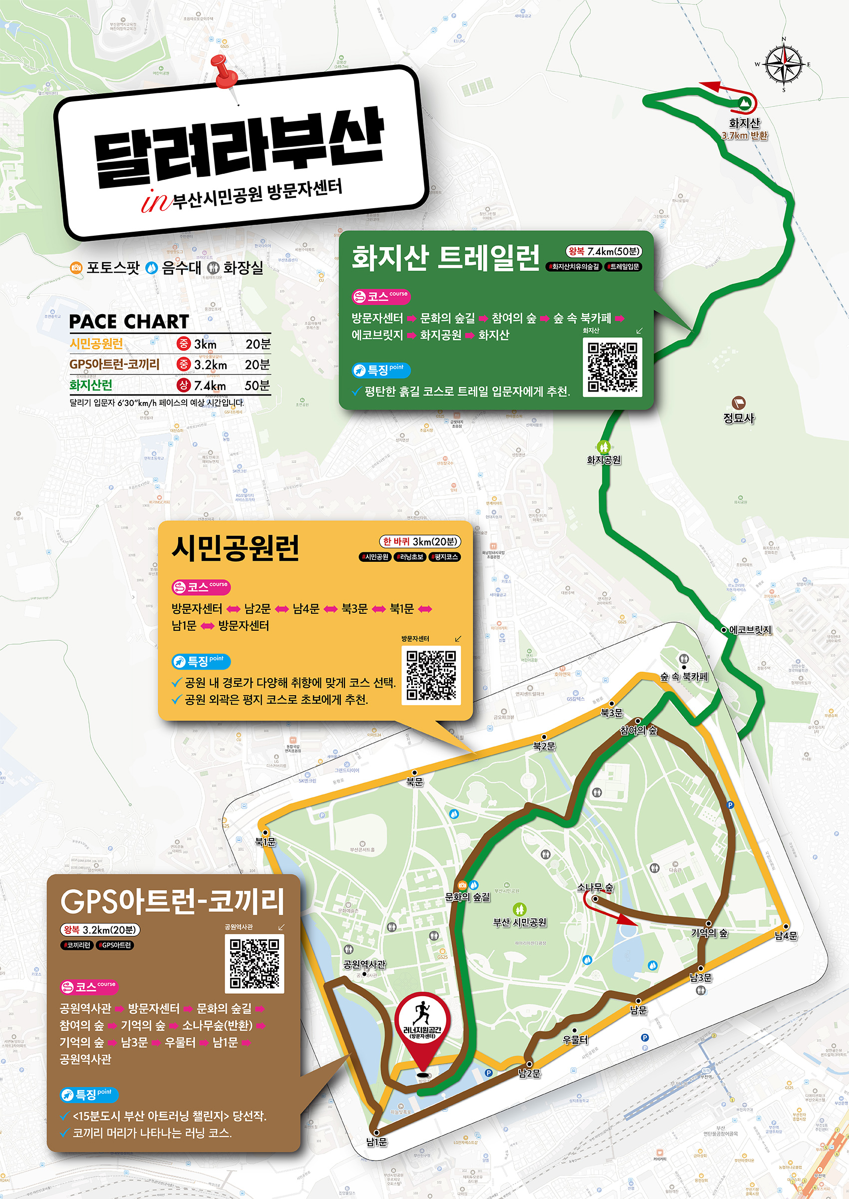 05. 부산시민공원